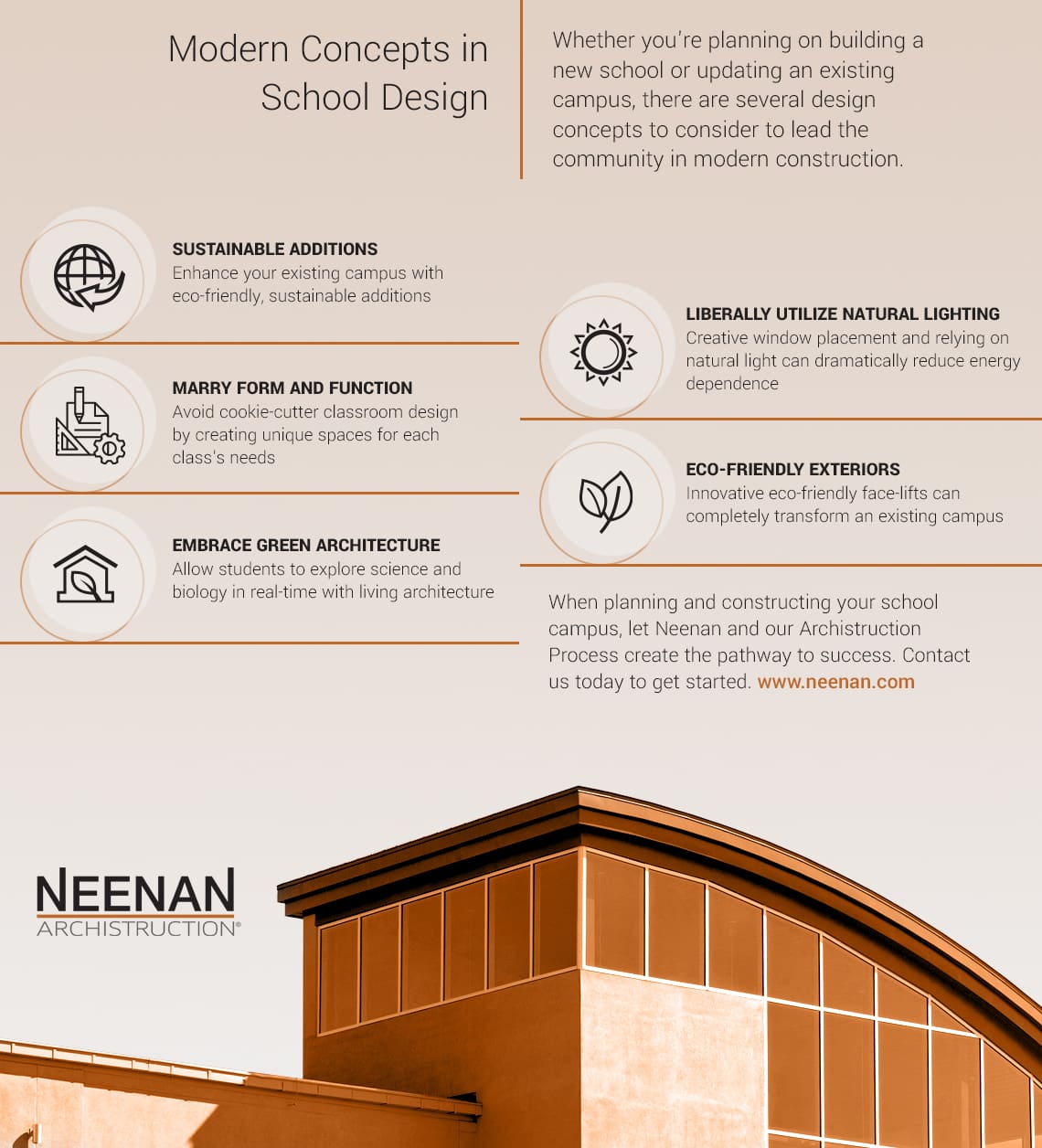 modern school building design